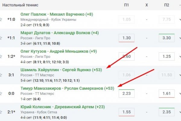 Кракен даркшоп