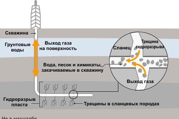 Ссылка кракен kr2web in