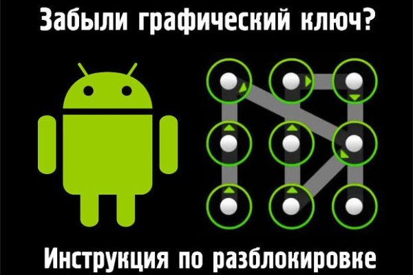 Kraken market зеркала