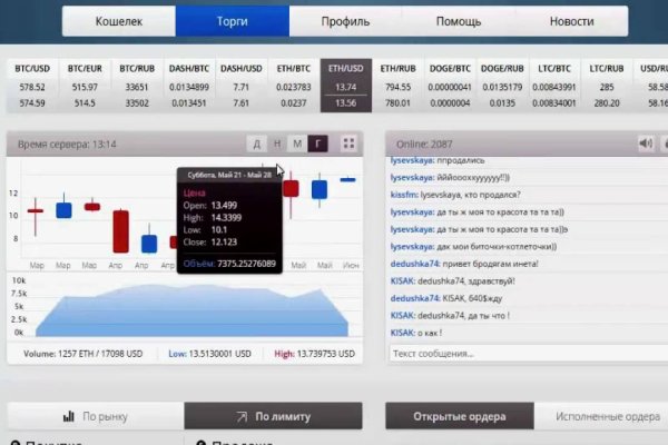 Кракен что можно купить