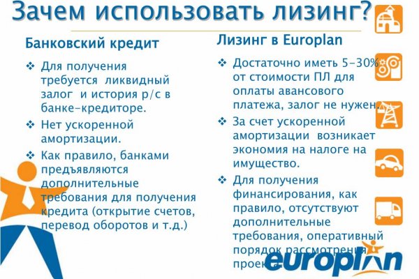 Какая сейчас ссылка на кракен