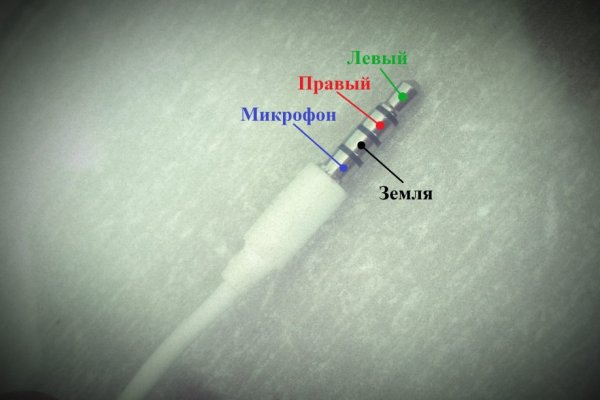 Кракен мониторинг ссылок kraken torion