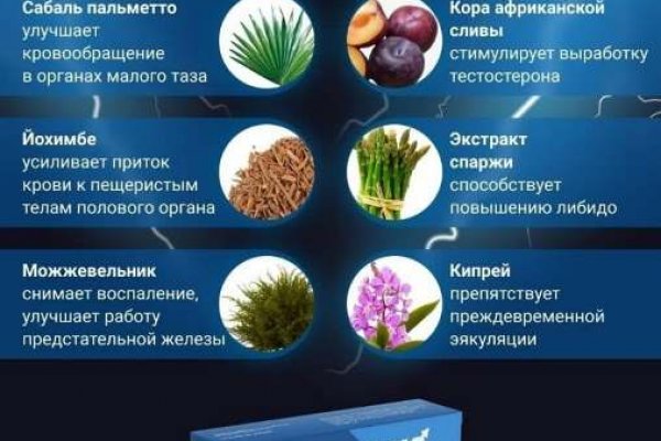 Рабочая ссылка на кракен