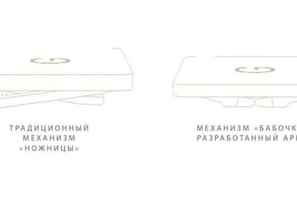 Актуальное зеркало на кракен